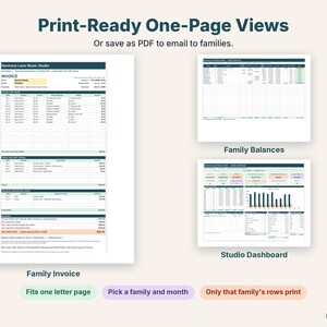 Printable one-page family invoice, family balances and studio dashboard side by side