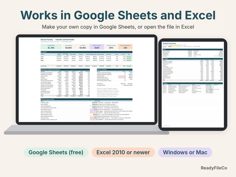 California charter funds tracker on a laptop and a tablet, works in Google Sheets and Excel