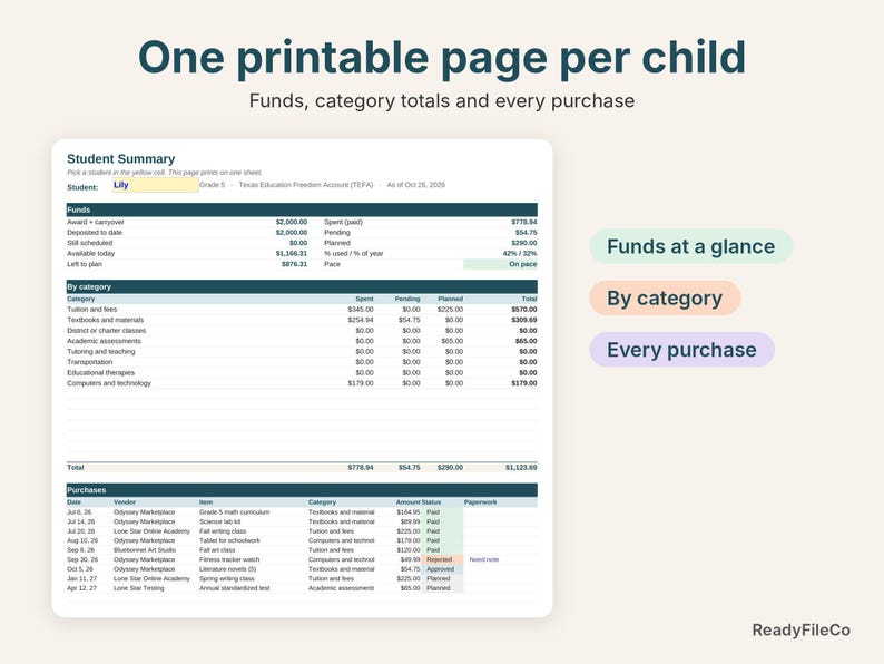 Printable one-page student summary with Texas TEFA funds, categories and purchases