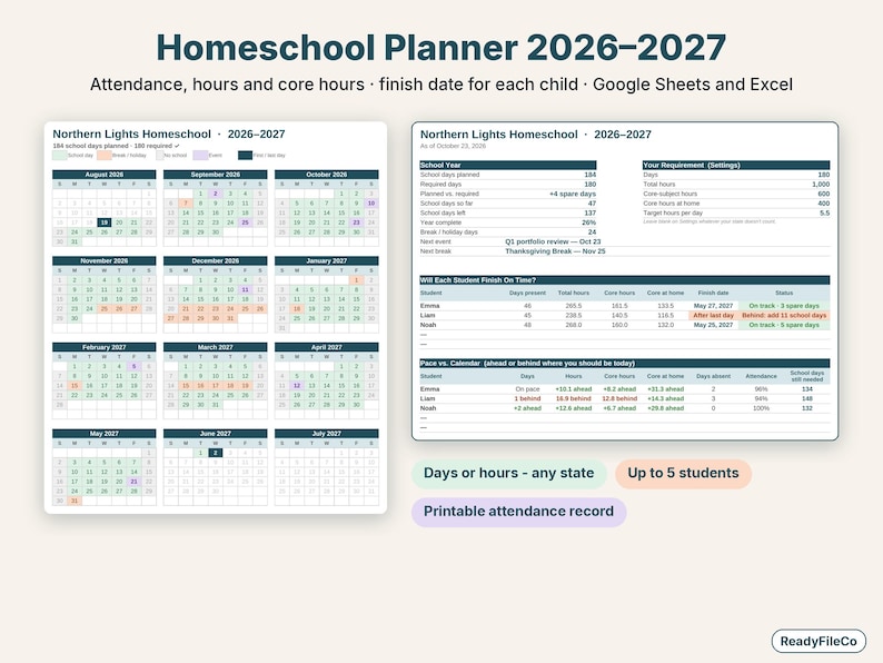 Homeschool planner spreadsheet with a year calendar and a dashboard showing each child's finish date