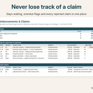 Reimbursements page listing waiting claims with days waiting, an overdue flag and rejected claims