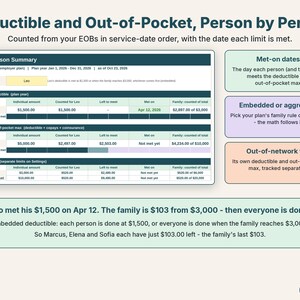 Person summary showing one child's deductible met on Apr 12 and out-of-pocket progress with bars