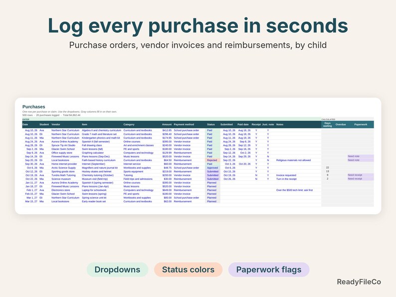 Purchases log with school purchase orders, vendor invoices and reimbursements, status colors and paperwork flags