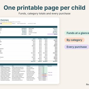 Printable one-page student summary with NC ESA+ funds, categories and purchases