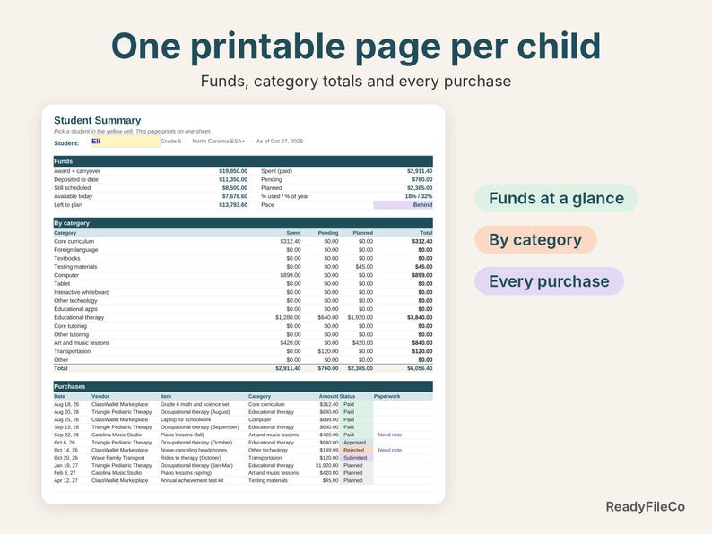 Printable one-page student summary with NC ESA+ funds, categories and purchases