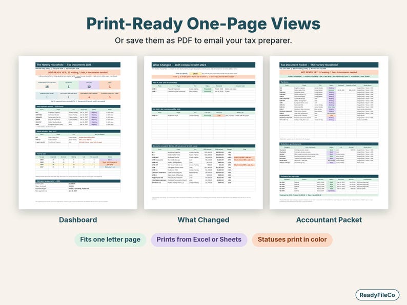 Printable one-page Dashboard, What Changed and Accountant Packet pages side by side
