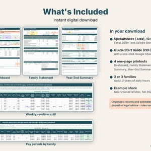 What's included: dashboard, family statement, year-end summary, weekly overtime split and pay periods