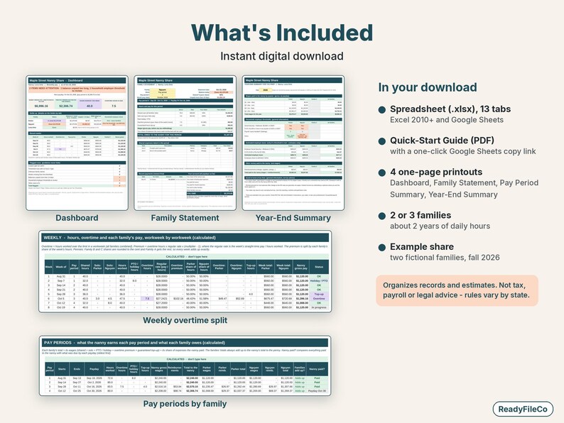 What's included: dashboard, family statement, year-end summary, weekly overtime split and pay periods