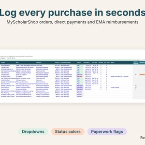 Purchases log with EMA reimbursement payment methods, status colors and paperwork flags