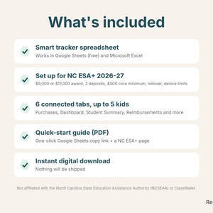 What's included: NC ESA+ tracker spreadsheet, quick-start guide, instant download