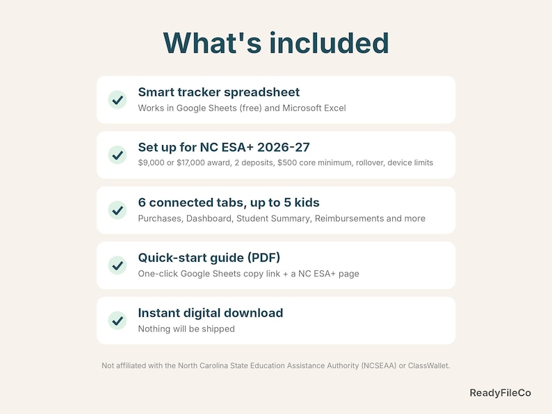 What's included: NC ESA+ tracker spreadsheet, quick-start guide, instant download