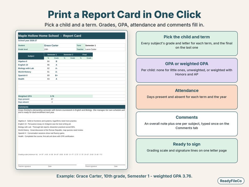 Printable homeschool report card with grades, weighted GPA, attendance, teacher comments and signature lines