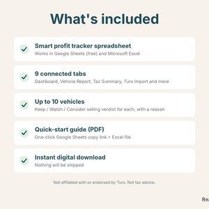 What's included: profit tracker spreadsheet, quick-start guide, instant download