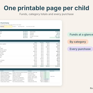 Printable one-page student summary with Wyoming ESA funds, categories and purchases