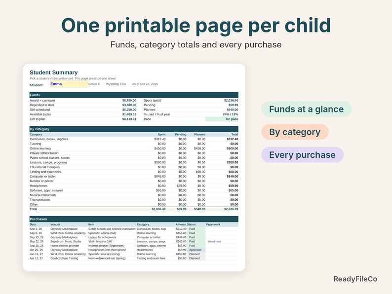 Printable one-page student summary with Wyoming ESA funds, categories and purchases