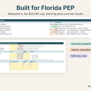 Florida PEP checks: next attestation, $24,000 balance cap, learning plans, test results and reimbursement deadline