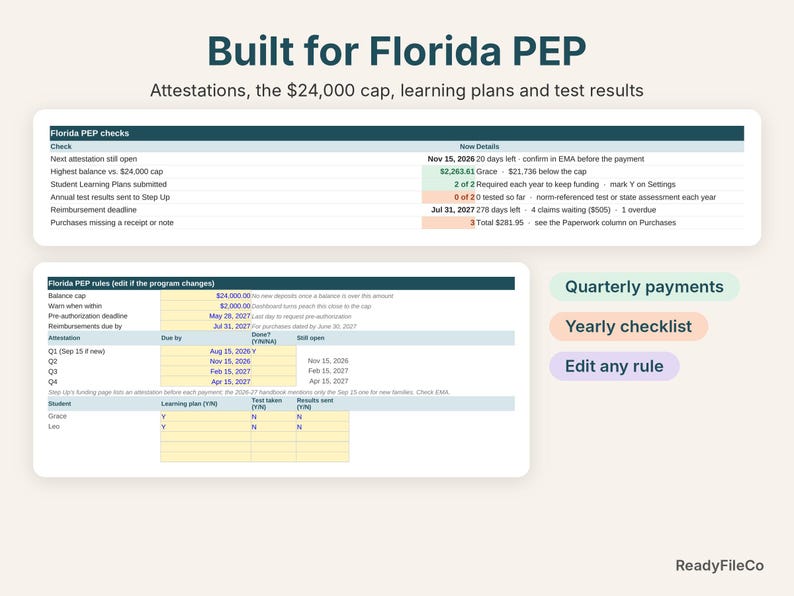 Florida PEP checks: next attestation, $24,000 balance cap, learning plans, test results and reimbursement deadline