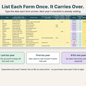 Forms list entered once with first and last tax year so next year's tax document checklist builds itself