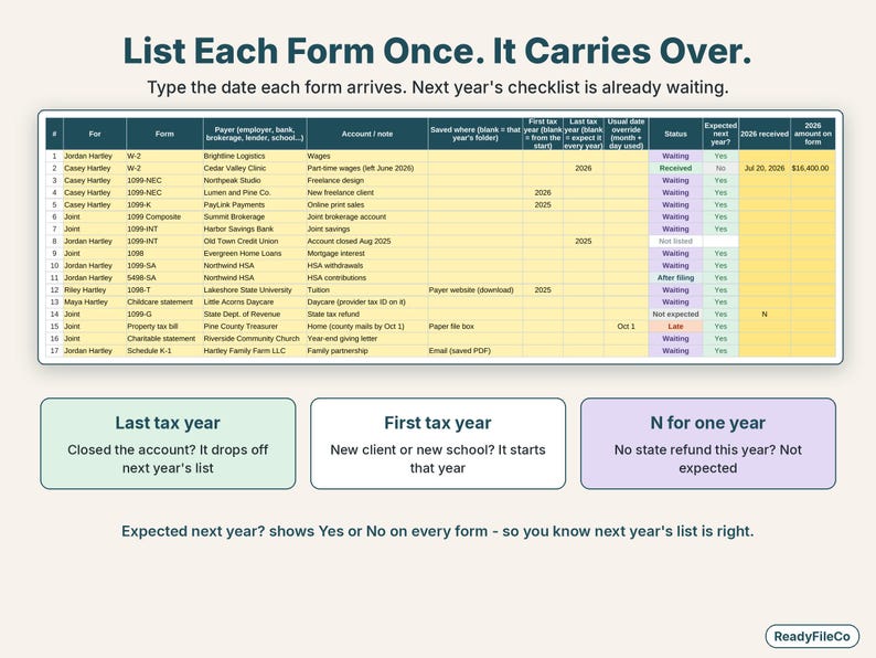 Forms list entered once with first and last tax year so next year's tax document checklist builds itself