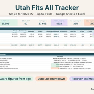 Utah Fits All tracker spreadsheet dashboard showing available funds per child and Utah Fits All checks