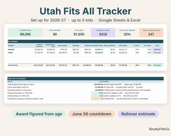 Puede incluir: Una hoja de cálculo digital Utah Fits All Tracker para 2026-27, compatible con Google Sheets y Excel. La interfaz muestra datos financieros para hasta 5 estudiantes, incluyendo columnas para premios, gastos y seguimiento, con tablas resumen e indicadores de estado.