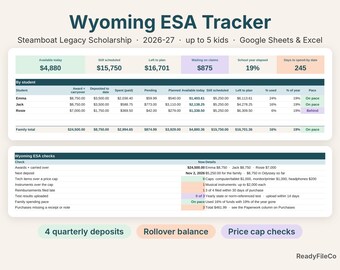 Hoja de cálculo de seguimiento de la ESA de Wyoming, presupuesto para la educación en el hogar de la beca Steamboat Legacy, Google Sheets y Excel