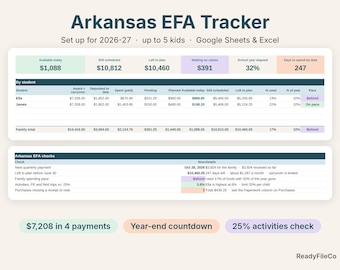 Puede incluir: La hoja de cálculo digital Arkansas EFA Tracker para Google Sheets y Excel muestra datos financieros para 2026-27, incluyendo gastos, fondos disponibles y calendarios de pago para hasta cinco niños, con el logotipo de ReadyFileCo al pie.