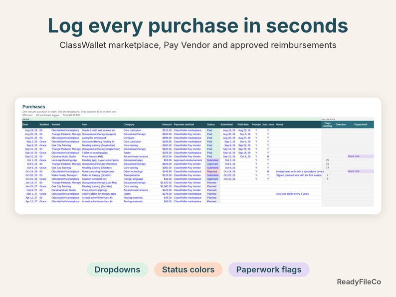 Purchases log with ClassWallet marketplace payment methods, status colors and paperwork flags