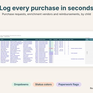 Purchases log with school purchase requests, enrichment vendors and reimbursements, status colors and paperwork flags