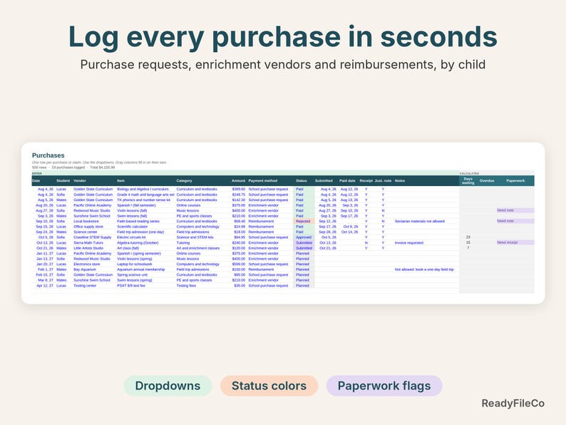 Purchases log with school purchase requests, enrichment vendors and reimbursements, status colors and paperwork flags