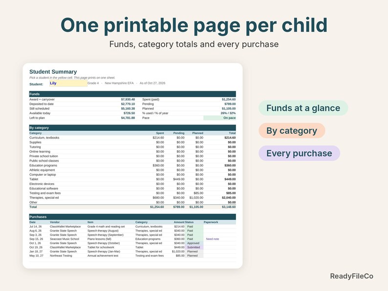 Printable one-page student summary with NH EFA funds, categories and purchases