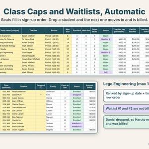 Class list with max sizes and automatic waitlists, plus sign-ups ranked by date and time
