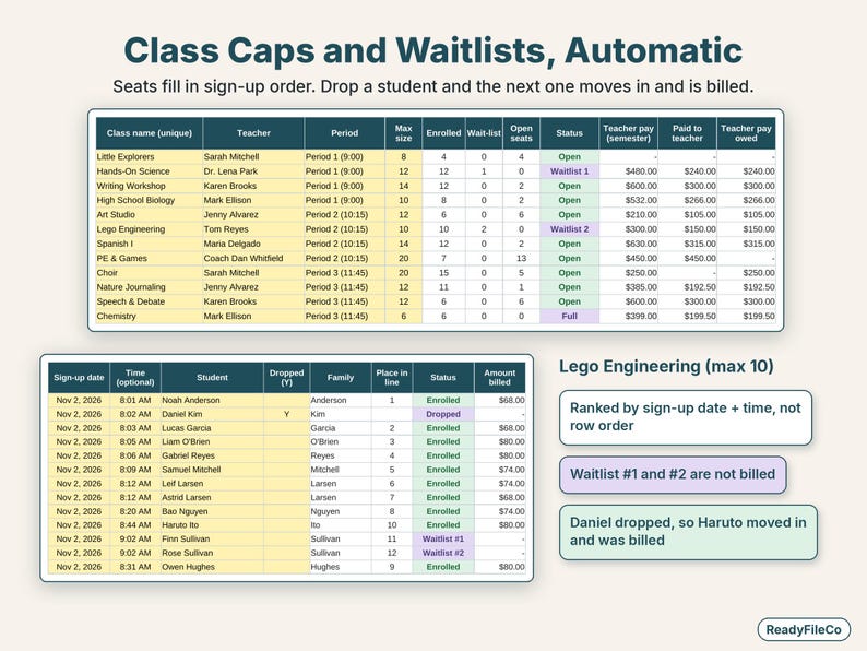 Class list with max sizes and automatic waitlists, plus sign-ups ranked by date and time