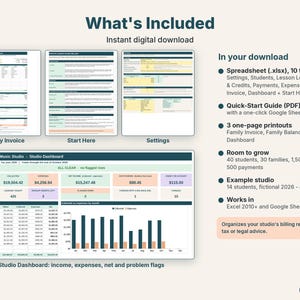 What's included: invoice, start here and settings tabs, studio dashboard and a quick-start guide