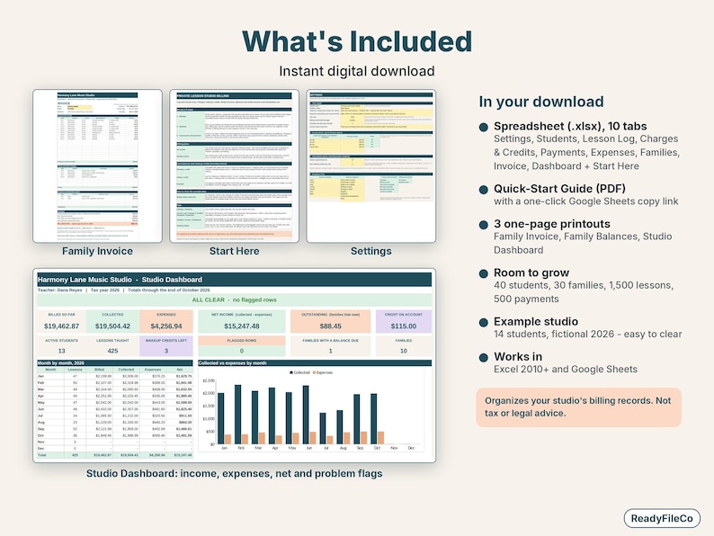 What's included: invoice, start here and settings tabs, studio dashboard and a quick-start guide
