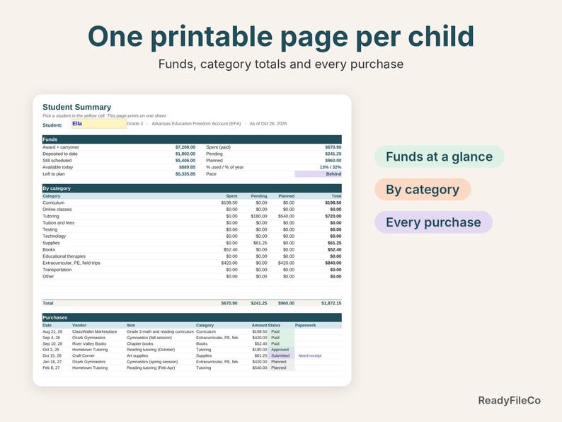 Printable one-page student summary with Arkansas EFA funds, categories and purchases