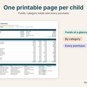 Printable one-page student summary with charter funds, categories and purchases