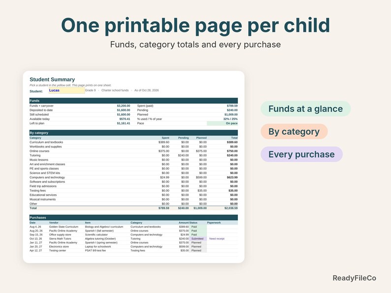 Printable one-page student summary with charter funds, categories and purchases