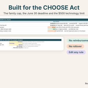 Alabama CHOOSE Act checks: $4,000 family cap, June 30 countdown, pace and $500 technology limit