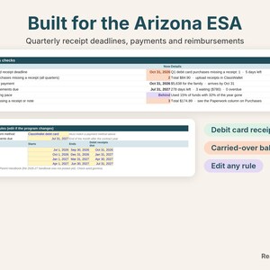 Arizona ESA checks: next debit card receipt deadline, missing receipts, next payment and final reimbursement date