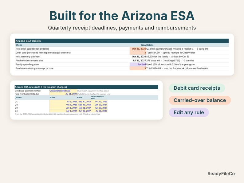Arizona ESA checks: next debit card receipt deadline, missing receipts, next payment and final reimbursement date