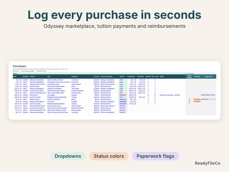 Purchases log with Odyssey marketplace payment methods, status colors and paperwork flags