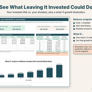 Growth tab comparing the invested HSA balance with the shoebox and a what-if growth illustration