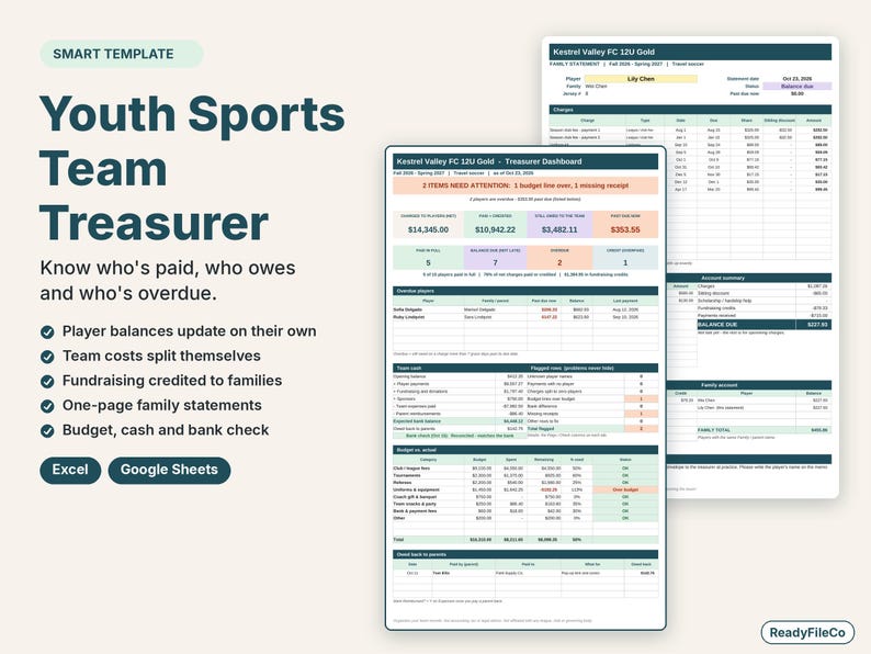 Youth sports team treasurer spreadsheet with a dashboard of player balances, overdue fees and team cash