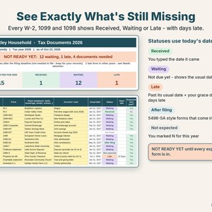 Tax forms checklist where each W-2, 1099 and 1098 shows Received, Waiting, Late, After filing or Not expected
