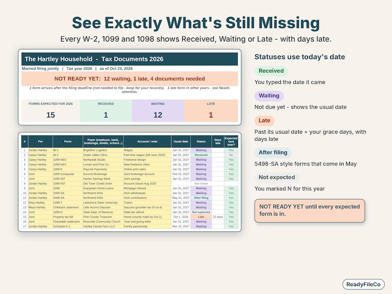 Tax forms checklist where each W-2, 1099 and 1098 shows Received, Waiting, Late, After filing or Not expected