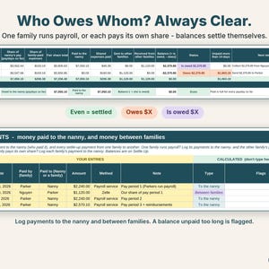 Settle up table showing which family owes, which is owed and the nanny paid in full, with a payments log