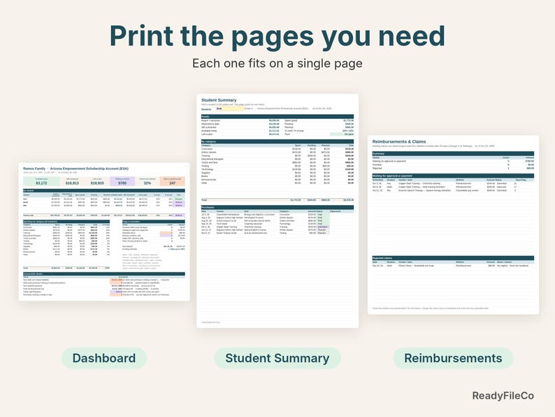 Printable Arizona ESA dashboard, student summary and reimbursements pages