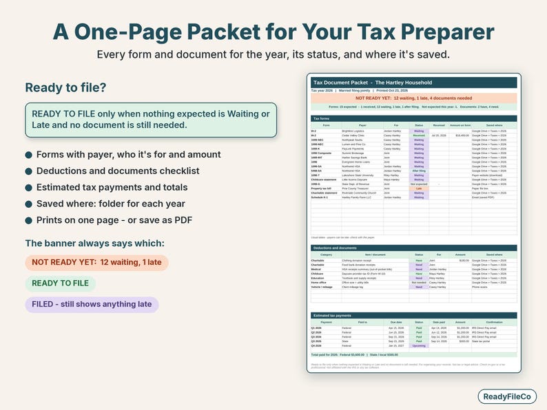 One-page accountant packet listing every tax form and document with status and where it is saved