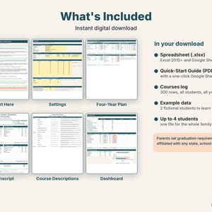 What's included: Start Here, Settings, Four-Year Plan, Transcript, Course Descriptions and Dashboard tabs
